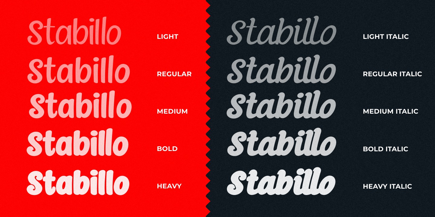 Przykład czcionki Stabillo Bold Italic